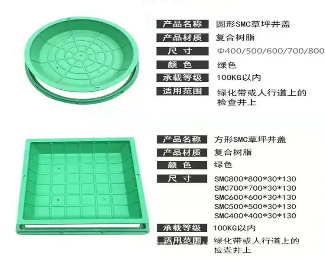 原平树脂复合种植井盖展示